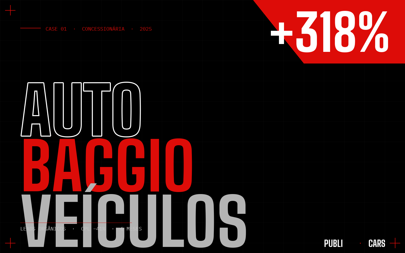 Case Auto Baggio Veículos — reposicionamento e +93% em leads orgânicos