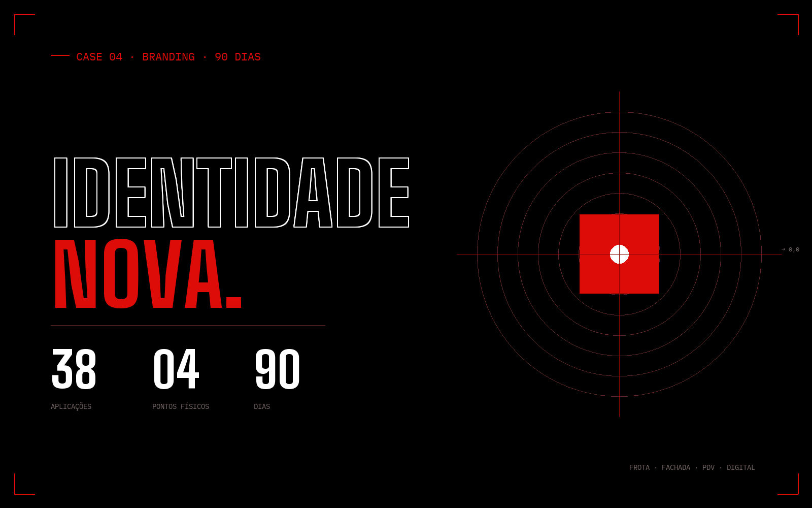Case Identidade Nova — rebranding aplicado em 38 pontos